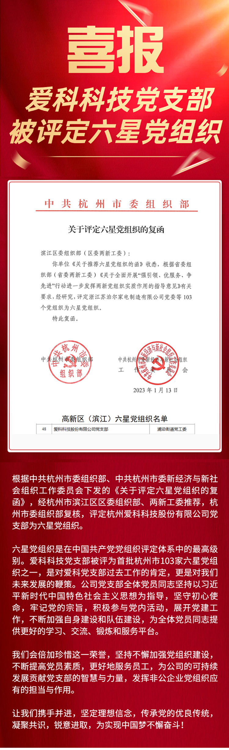 喜報(bào)_愛科科技黨支部被評(píng)為六星黨組織.png