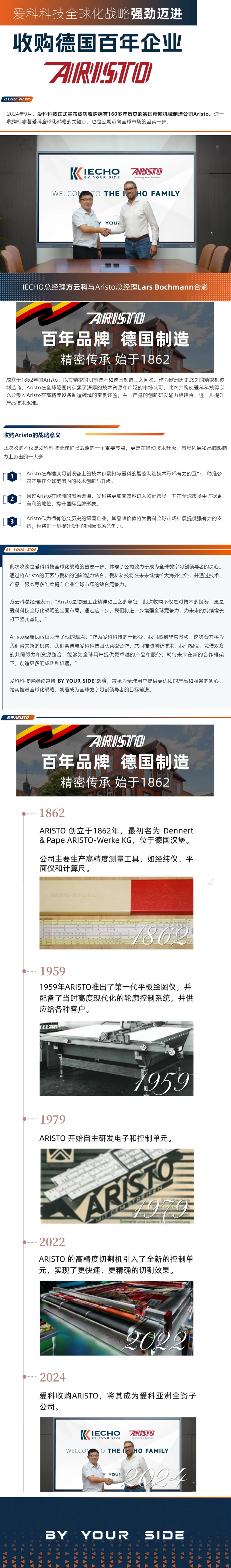 9.18戰(zhàn)略實施｜全球化戰(zhàn)略強勁邁進，收購德國百年企業(yè)ARISTO.png
